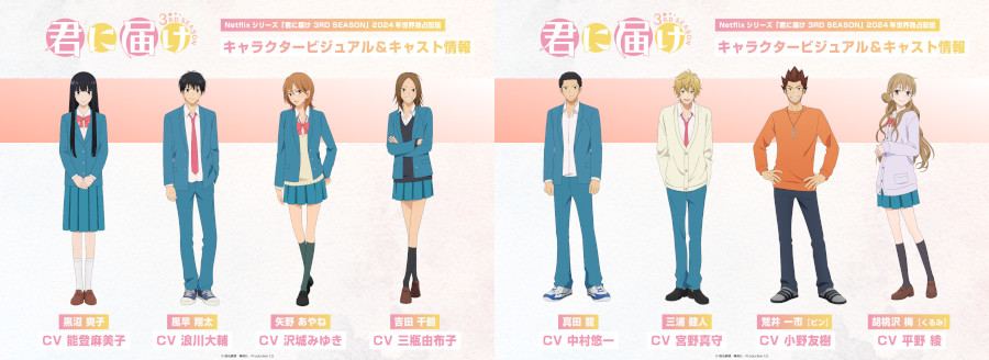 Kimi ni Todoke characters